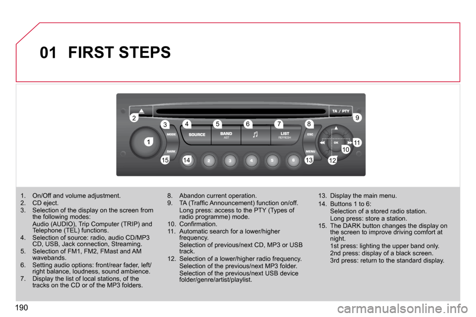 Citroen C3 PICASSO DAG 2010.5 1.G Service Manual 190
01
1
22
10101111
131314141515
33445566778899
1212
 FIRST STEPS 
1.   On/Off and volume adjustment.   2.   CD eject.   3.   Selection of the display on the screen from �t�h�e� �f�o�l�l�o�w�i�n�g� �