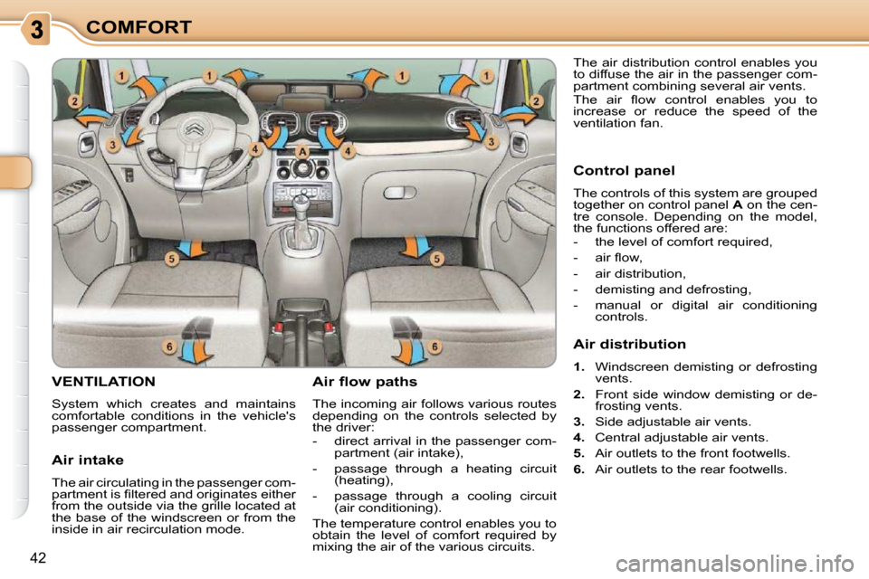 Citroen C3 PICASSO DAG 2010.5 1.G Owners Guide 42
COMFORT
VENTILATION 
 System  which  creates  and  maintains  
comfortable  conditions  in  the  vehicles 
passenger compartment.   Air flow paths  
 The incoming air follows various routes  
depe