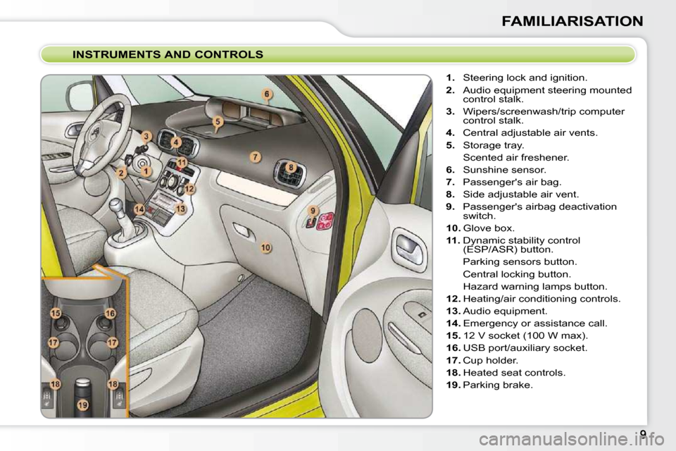 Citroen C3 PICASSO DAG 2010.5 1.G Owners Manual FAMILIARISATION
  INSTRUMENTS AND CONTROLS     
1. � �  �S�t�e�e�r�i�n�g� �l�o�c�k� �a�n�d� �i�g�n�i�t�i�o�n�.� 
  
2. � �  �A�u�d�i�o� �e�q�u�i�p�m�e�n�t� �s�t�e�e�r�i�n�g� �m�o�u�n�t�e�d� 
�c�o�n�t�