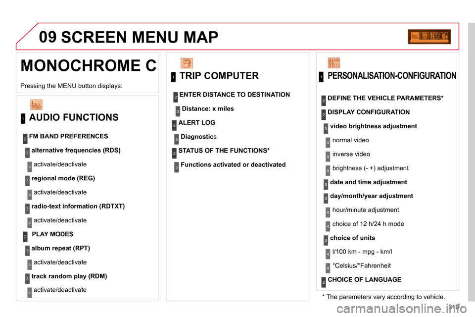 Citroen C4 PICASSO DAG 2010.5 1.G Owners Manual 319
09 SCREEN MENU MAP 
� � �*� � � �T�h�e� �p�a�r�a�m�e�t�e�r�s� �v�a�r�y� �a�c�c�o�r�d�i�n�g� �t�o� �v�e�h�i�c�l�e�.� � 
� � �P�r�e�s�s�i�n�g� �t�h�e� �M�E�N�U� �b�u�t�t�o�n� �d�i�s�p�l�a�y�s�:� � 
