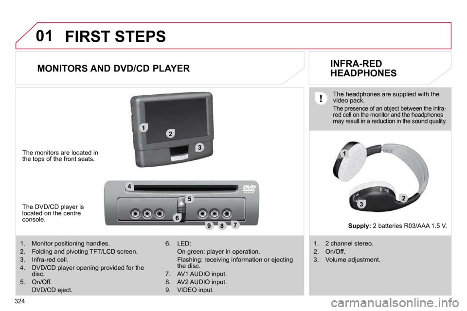 Citroen C4 PICASSO DAG 2010.5 1.G User Guide 324
01
12
89
6
3
3
4
1
7
52
 FIRST STEPS 
       MONITORS AND DVD/CD PLAYER   INFRA-RED  
HEADPHONES 
  The monitors are located inthe tops of the front seats.  
  The DVD/CD player is located on the 