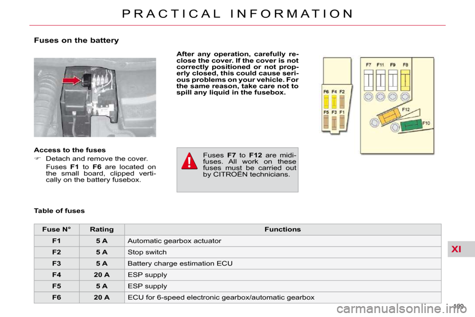 Citroen C4 PICASSO 2010.5 1.G Owners Manual XI
199 
�P �R �A �C �T �I �C �A �L �  �I �N �F �O �R �M �A �T �I �O �N
  Fuses on the battery   
After  any  operation,  carefully  re- 
close the cover. If the cover is not 
correctly  positioned  or