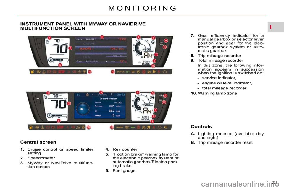 Citroen C4 PICASSO 2010.5 1.G Owners Guide I
31 
M O N I T O R I N G
INSTRUMENT PANEL WITH MYWAY OR NAVIDRIVE MULTIFUNCTION SCREEN 
   
1. � �  �C�r�u�i�s�e�  �c�o�n�t�r�o�l�  �o�r�  �s�p�e�e�d�  �l�i�m�i�t�e�r� 
�s�e�t�t�i�n�g� 
  
2. � �  �S