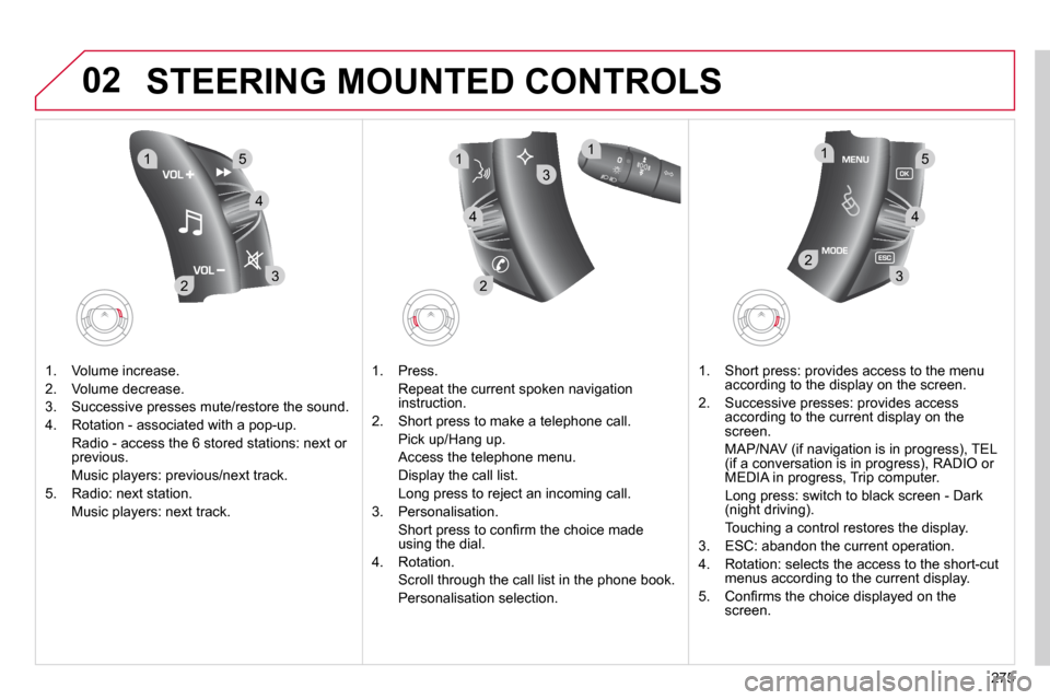 Citroen C4 PICASSO 2010.5 1.G Owners Manual 02
1
32
1�5
�4
2
1
32
1�5
�4
3
�4
�2�7�5
 STEERING MOUNTED CONTROLS 
�1�.� �  �V�o�l�u�m�e� �i�n�c�r�e�a�s�e�.� 
� � �2�.� �  �V�o�l�u�m�e� �d�e�c�r�e�a�s�e�.� 
� � �3�.� �  �S�u�c�c�e�s�s�i�v�e� �p�r