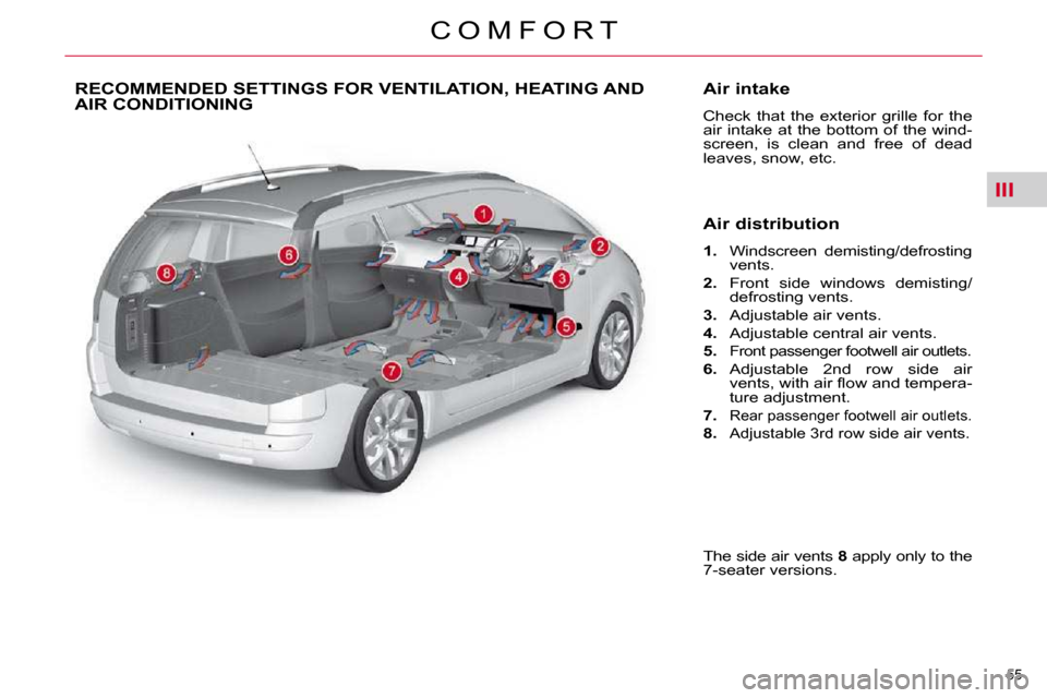 Citroen C4 PICASSO 2010.5 1.G Owners Manual III
�5�5� 
C O M F O R T
RECOMMENDED SETTINGS FOR VENTILATION, HEATING AND AIR CONDITIONING   Air intake  
� �C�h�e�c�k�  �t�h�a�t�  �t�h�e�  �e�x�t�e�r�i�o�r�  �g�r�i�l�l�e�  �f�o�r�  �t�h�e�  
�a�i�