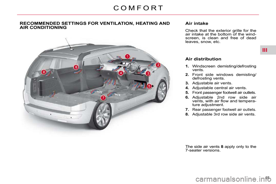 Citroen C4 PICASSO 2010.5 1.G Workshop Manual III
�5�5� 
C O M F O R T
RECOMMENDED SETTINGS FOR VENTILATION, HEATING AND AIR CONDITIONING   Air intake  
� �C�h�e�c�k�  �t�h�a�t�  �t�h�e�  �e�x�t�e�r�i�o�r�  �g�r�i�l�l�e�  �f�o�r�  �t�h�e�  
�a�i�