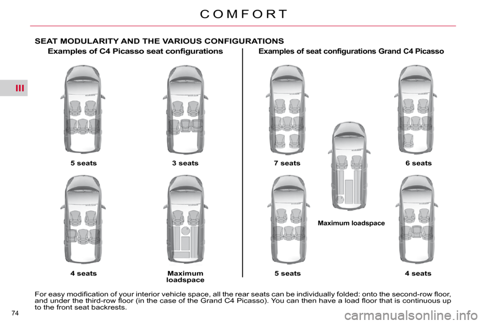 Citroen C4 PICASSO 2010.5 1.G Manual PDF III
�7�4� 
C O M F O R T
SEAT MODULARITY AND THE VARIOUS CONFIGURATIONS 
  Examples of C4 Picasso seat configurations   
5 seats   
  
4 seats      
3 seats   
  
Maximum 
loadspace      Examples of s