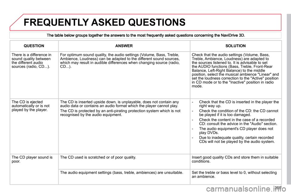 Citroen C5 2010.5 (RD/TD) / 2.G Owners Manual 259
 FREQUENTLY ASKED QUESTIONS 
  QUESTION  � � �A�N�S�W�E�R� �   SOLUTION  
� �T�h�e�r�e� �i�s� �a� �d�i�f�f�e�r�e�n�c�e� �i�n� �s�o�u�n�d� �q�u�a�l�i�t�y� �b�e�t�w�e�e�n� �t�h�e� �d�i�f�f�e�r�e�n�t