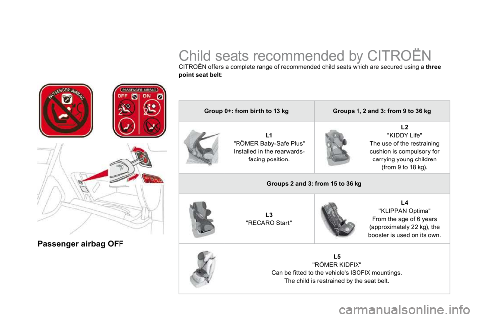 Citroen DS4 DAG 2010.5 1.G Owners Manual    Passenger airbag OFF   
 Child seats recommended by CITROËN  CITROËN offers a complete range of recommended child seats which are secured using a   Child seats recommended by CITROËN  Child sthr