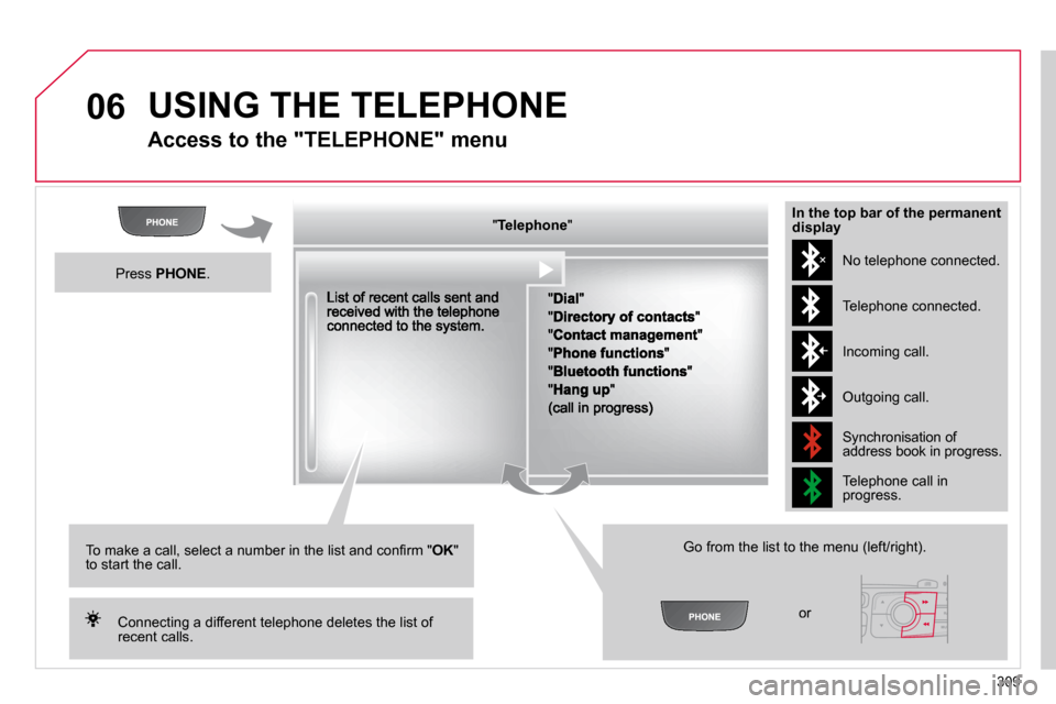 Citroen DS4 DAG 2010.5 1.G Owners Manual 309
06 USING THE TELEPHONE 
  Access to the "TELEPHONE" menu 
� � �"� � � �"� � � �"� � � �"� � � �"� � � �"� � � �"� � � �"� � � �"� � � �"� � � �"� � � �"� � � �"� � � �"� � � �"� � � �"� � � �"� � 