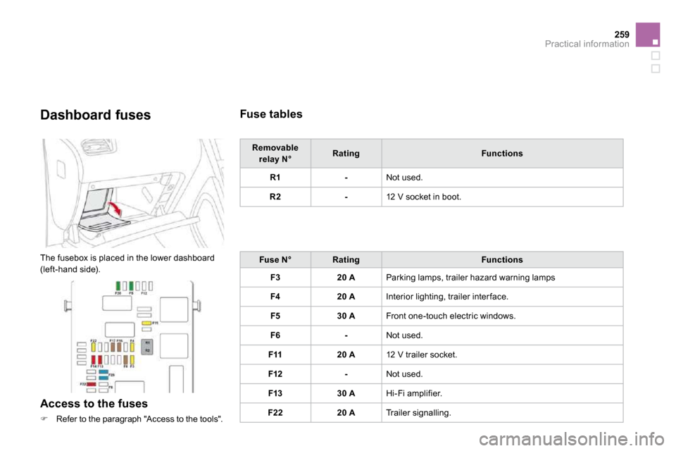 Citroen DS4 2010.5 1.G Owners Manual 259Practical information
  Dashboard fuses 
 The fusebox is placed in the lower dashboard (left-hand side). 
  Access to the fuses 
�   Refer to the paragraph "Access to the tools".   
  Fuse table