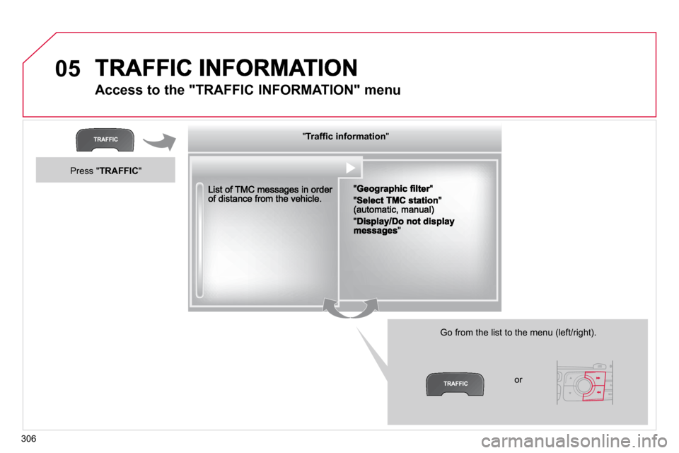 Citroen DS4 2010.5 1.G Owners Manual 306
05
  Access to the "TRAFFIC INFORMATION" menu 
� � �G�o� �f�r�o�m� �t�h�e� �l�i�s�t� �t�o� �t�h�e� �m�e�n�u� �(�l�e�f�t�/�r�i�g�h�t�)�.� 
� � �"� � � �"� � � �"� � � �"� � � �"� � � �"� � � �"� � 
