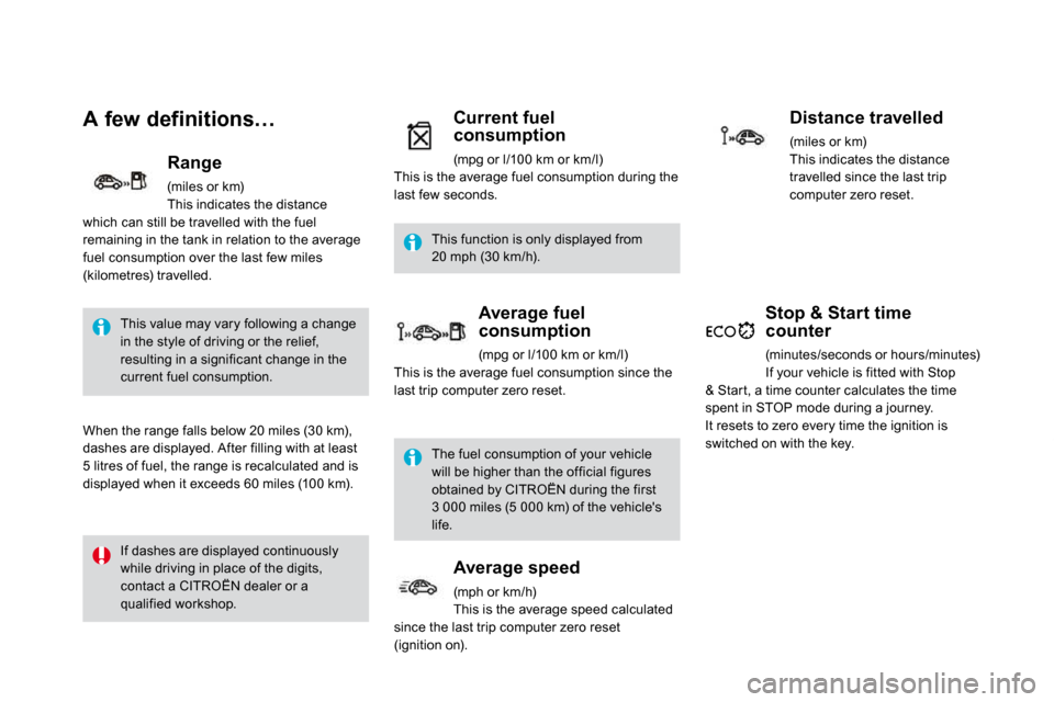 Citroen DS4 2010.5 1.G Owners Manual A few definitions… 
 This value may vary following a change in the style of driving or the relief, resulting in a significant change in the current fuel consumption. 
 If dashes are displayed contin