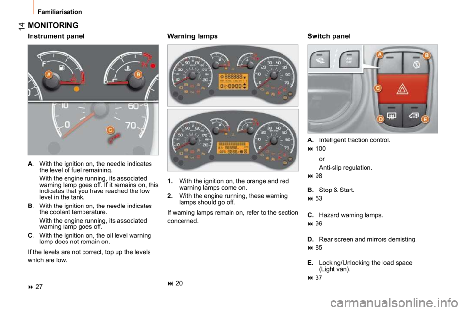 Citroen NEMO DAG 2010.5 1.G Owners Manual 14
 Familiarisation 
 MONITORING 
  Instrument panel   Switch panel 
   
A.    With the ignition on, the needle indicates 
the level of fuel remaining.  
  With the engine running, its associated  war