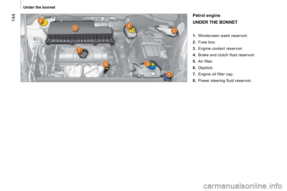 Citroen NEMO DAG 2010.5 1.G Owners Manual 144
Under the bonnet  Petrol engine  
 UNDER THE BONNET 
    
1.    Windscreen wash reservoir. 
  
2.    Fuse box. 
  
3.    Engine coolant reservoir. 
  
4.    Brake and clutch fluid reservoir. 
  
5
