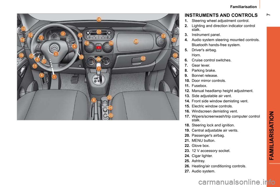 Citroen NEMO DAG 2010.5 1.G Owners Manual  INSTRUMENTS AND CONTROLS 
   
1. � �  �S�t�e�e�r�i�n�g� �w�h�e�e�l� �a�d�j�u�s�t�m�e�n�t� �c�o�n�t�r�o�l�.� 
  
2. � �  �L�i�g�h�t�i�n�g� �a�n�d� �d�i�r�e�c�t�i�o�n� �i�n�d�i�c�a�t�o�r� �c�o�n�t�r�o�