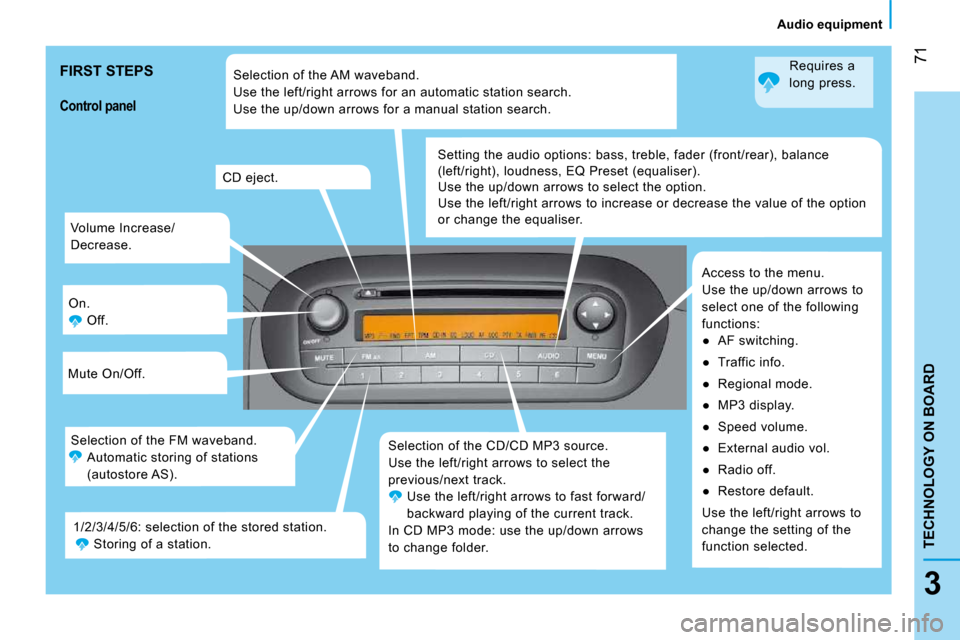 Citroen NEMO DAG 2010.5 1.G Manual PDF 71
3
TECHNOLOGY ON BOARD
   Audio equipment   
 Volume Increase/ 
Decrease. 
 On.   Off. 
 Mute On/Off. 
 Selection of the CD/CD MP3 source. 
 Use the left/right arrows to select the 
previous/next tr