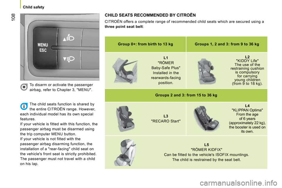 Citroen NEMO 2010.5 1.G User Guide 108
Child safety To disarm or activate the passenger  
airbag, refer to Chapter 3, "MENU". 
 CHILD SEATS RECOMMENDED BY CITROËN 
 CITROËN offers a complete range of recommended chi ld seats which ar