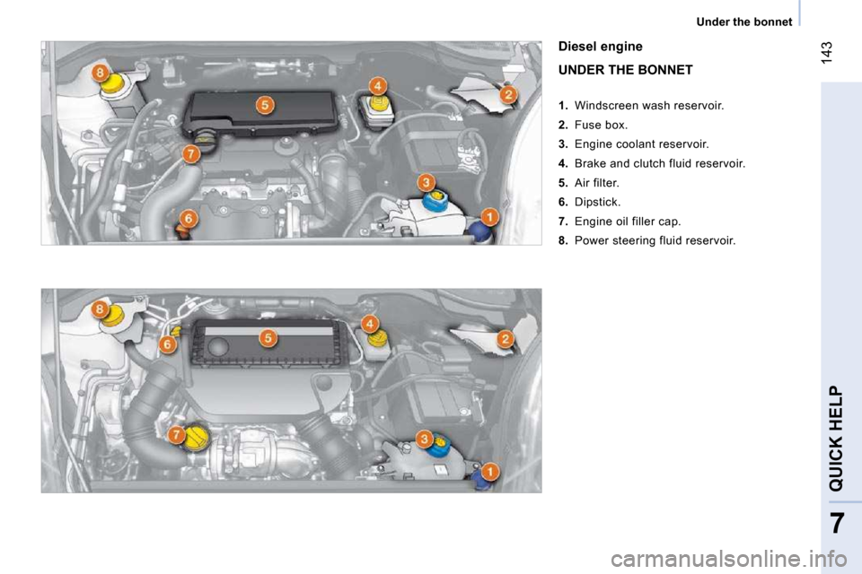 Citroen NEMO 2010.5 1.G Owners Manual 143
7
QUICK HELP
   Under the bonnet   
  Diesel engine   
 UNDER THE BONNET  
    
1.    Windscreen wash reservoir. 
  
2.    Fuse box. 
  
3.    Engine coolant reservoir. 
  
4.    Brake and clutch 