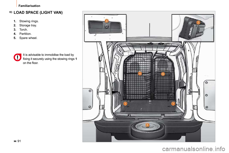 Citroen NEMO 2010.5 1.G Owners Manual 8
 Familiarisation 
 LOAD SPACE (LIGHT VAN) 
   
1.    Stowing rings. 
  
2.    Storage tray. 
  
3.    Torch. 
  
4.    Partition. 
  
5.    Spare wheel.  
   
�   91    It is advisable to immobil