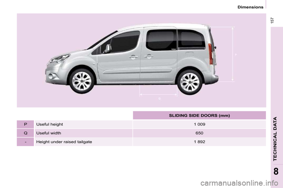 Citroen BERLINGO DAG 2010 2.G Owners Manual  157
 Dimensions 
TECHNICAL DATA
8
       
SLIDING SIDE DOORS (mm)    
  P    Useful height    1 009  
  Q    Useful width    650  
  -    Height under raised tailgate    1 892    
