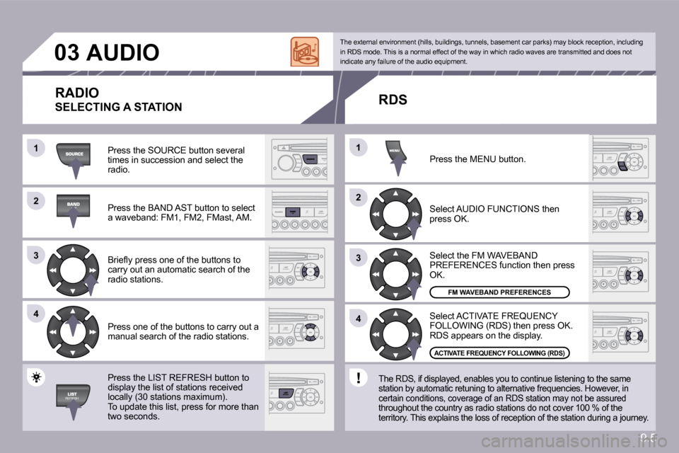 Citroen BERLINGO DAG 2010 2.G Owners Manual 9.5
�1
�2�2
�3�3
�4�4
�2�2
�4�4
�3�3
�1�1
�0�3�A�U�D�I�O� 
 Press the SOURCE button several times in succession and select the radio. 
� �P�r�e�s�s� �t�h�e� �B�A�N�D� �A�S�T� �b�u�t�t�o�n� �t�o� �s�e�