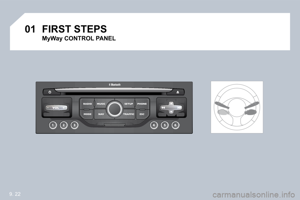 Citroen BERLINGO DAG 2010 2.G Owners Manual 9. 22
�0�1� �F�I�R�S�T� �S�T�E�P�S� 
� � �M�y�W�a�y� �C�O�N�T�R�O�L� �P�A�N�E�L� �     