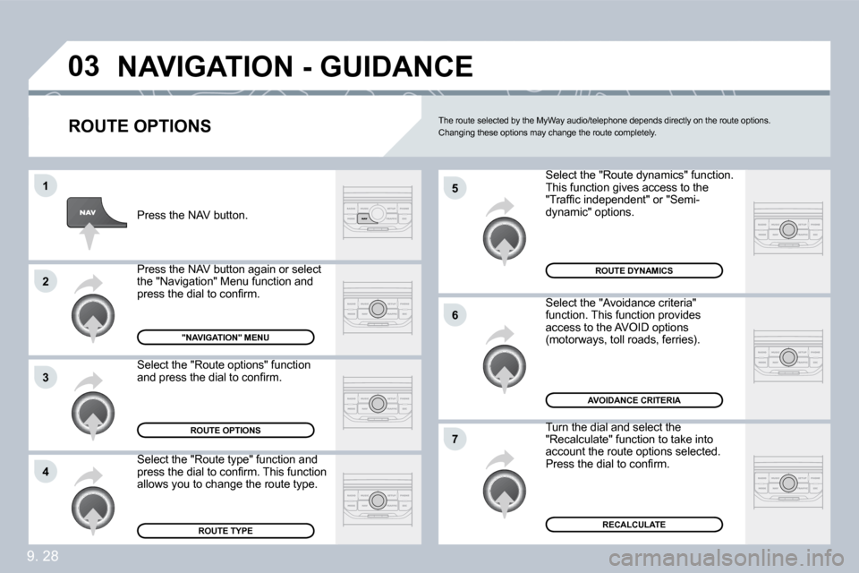 Citroen BERLINGO DAG 2010 2.G Owners Manual 9. 28
�0�3
�5
�6
�7
�1
�2
�3
�4
� �N�A�V�I�G�A�T�I�O�N� �-� �G�U�I�D�A�N�C�E� 
� � �R�O�U�T�E� �O�P�T�I�O�N�S� 
 Select the "Route dynamics" function. � �T�h�i�s� �f�u�n�c�t�i�o�n� �g�i�v�e�s� �a�c�c�