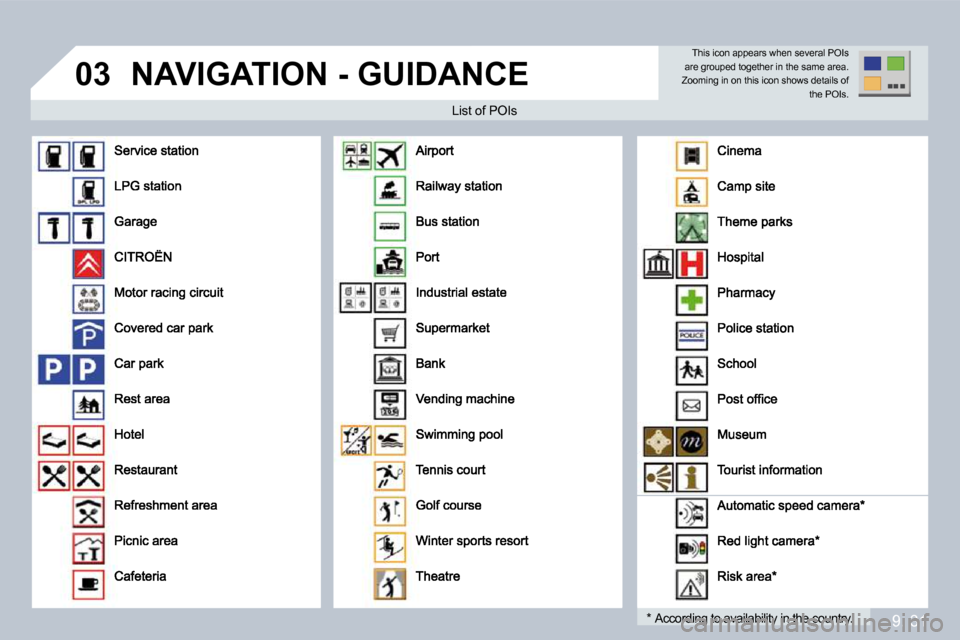 Citroen BERLINGO DAG 2010 2.G Owners Manual 9. 31
�0�3� �N�A�V�I�G�A�T�I�O�N� �-� �G�U�I�D�A�N�C�E� 
� � �L�i�s�t� �o�f� �P�O�I�s� � � �L�i�s�t� �o�f� �P�O�I�s� 
  *   �A�c�c�o�r�d�i�n�g� �t�o� �a�v�a�i�l�a�b�i�l�i�t�y� �i�n� �t�h�e� �c�o�u�n�t