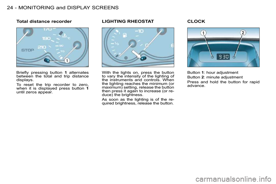 Citroen BERLINGO FIRST DAG RHD 2010 1.G Owners Manual MONITORING and DISPLAY SCREENS24 -� �B�r�i�e�ﬂ� �y�  �p�r�e�s�s�i�n�g�  �b�u�t�t�o�n�  �  1   alternates 
between  the  total  and  trip  distance  
�d�i�s�p�l�a�y�s�.�  
 To  reset  the  trip  reco