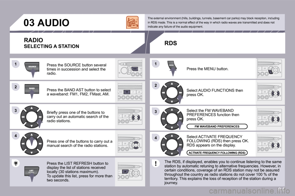 Citroen BERLINGO 2010 2.G Owners Manual 9.5
�1�1
�2�2
�3�3
�4�4
�2�2
�4�4
�3�3
�1�1
�0�3�A�U�D�I�O� 
 Press the SOURCE button several times in succession and select the radio. 
� �P�r�e�s�s� �t�h�e� �B�A�N�D� �A�S�T� �b�u�t�t�o�n� �t�o� �s�
