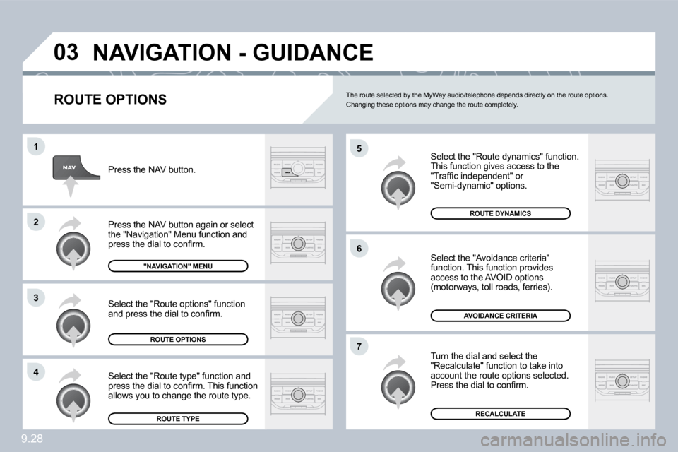 Citroen BERLINGO 2010 2.G Owners Manual 9.28
�0�3
�5
�6
�7
�1
�2
�3
�4
� �N�A�V�I�G�A�T�I�O�N� �-� �G�U�I�D�A�N�C�E� 
� � �R�O�U�T�E� �O�P�T�I�O�N�S� 
 Select the "Route dynamics" function. � �T�h�i�s� �f�u�n�c�t�i�o�n� �g�i�v�e�s� �a�c�c�e