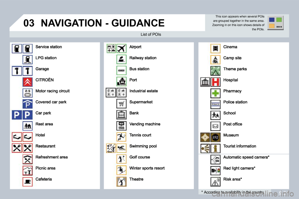 Citroen BERLINGO 2010 2.G Owners Manual 9.31
�0�3� �N�A�V�I�G�A�T�I�O�N� �-� �G�U�I�D�A�N�C�E� 
� � �L�i�s�t� �o�f� �P�O�I�s� � � �L�i�s�t� �o�f� �P�O�I�s� 
  *   �A�c�c�o�r�d�i�n�g� �t�o� �a�v�a�i�l�a�b�i�l�i�t�y� �i�n� �t�h�e� �c�o�u�n�t�