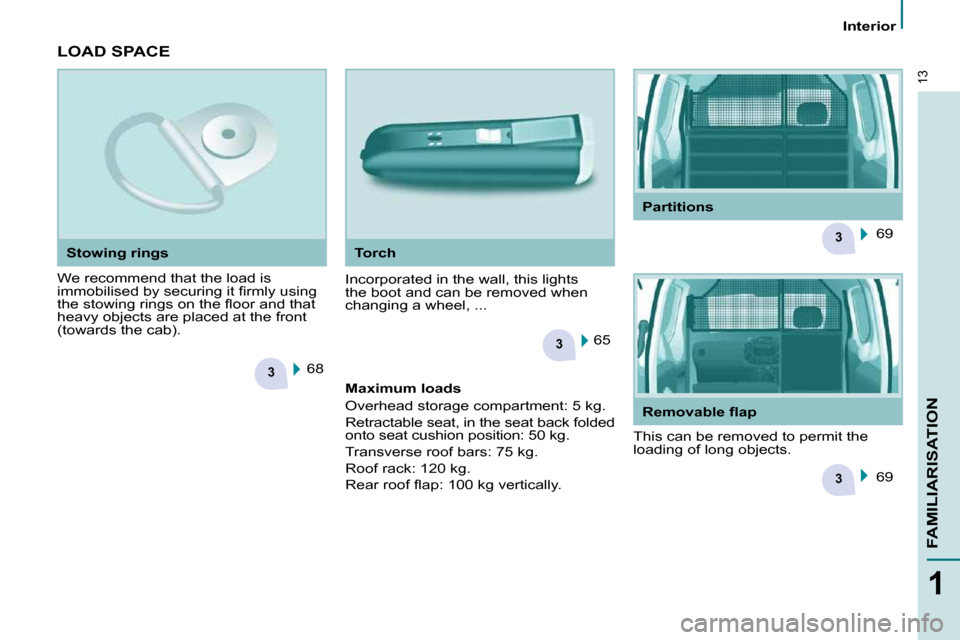 Citroen BERLINGO 2010 2.G Owners Manual 3
3
3
3
13
1
FAMILIARISATION
   Interior   
 LOAD SPACE  
 We recommend that the load is  
�i�m�m�o�b�i�l�i�s�e�d� �b�y� �s�e�c�u�r�i�n�g� �i�t� �ﬁ� �r�m�l�y� �u�s�i�n�g� 
�t�h�e� �s�t�o�w�i�n�g� �r