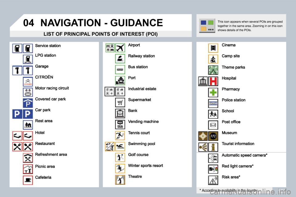 Citroen C3 DAG 2010 2.G Owners Manual 163
�0�4� �N�A�V�I�G�A�T�I�O�N� �-� �G�U�I�D�A�N�C�E� 
� � �L�I�S�T� �O�F� �P�R�I�N�C�I�P�A�L� �P�O�I�N�T�S� �O�F� �I�N�T�E�R�E�S�T� �(�P�O�I�)� 
�*�A�c�c�o�r�d�i�n�g� �t�o� �a�v�a�i�l�a�b�i�l�i�t�y� 