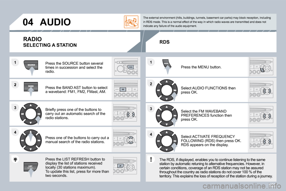 Citroen C3 DAG 2010 2.G Owners Manual 187
�2
�3�3
�4�4
�1
�2�2
�4�4
�3�3
�1�1
�0�4� �A�U�D�I�O� 
 Press the SOURCE button several times in succession and select the radio.  
� � �P�r�e�s�s� �t�h�e� �B�A�N�D� �A�S�T� �b�u�t�t�o�n� �t�o� �s