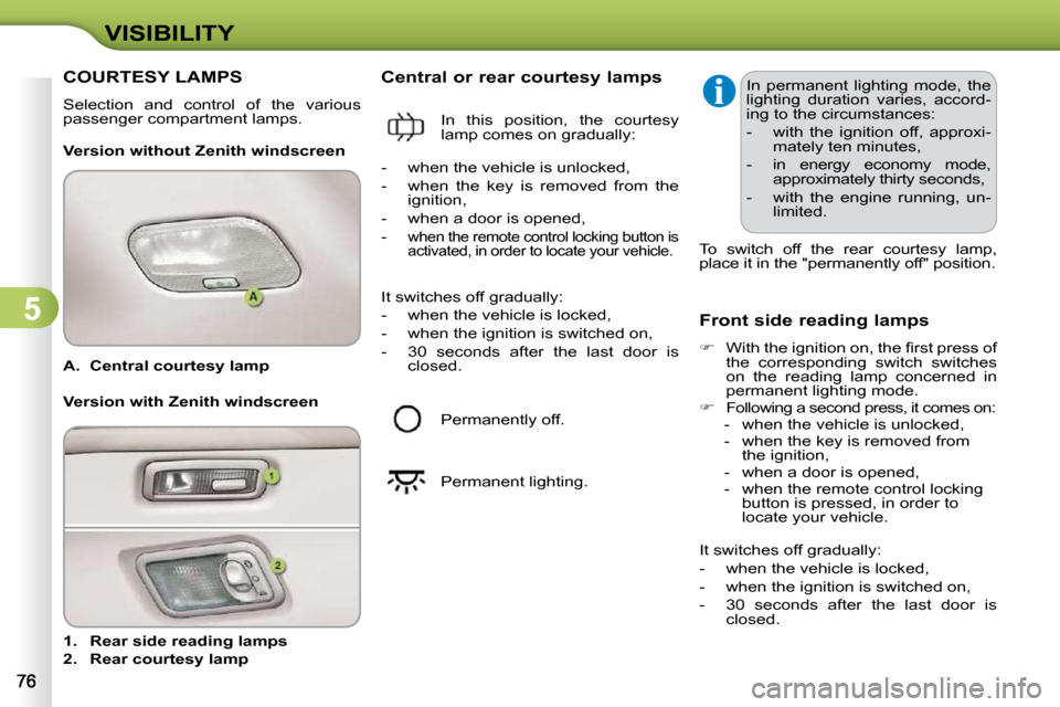 Citroen C3 2010 2.G Owners Guide 5
VISIBILITY
   
A.     Central courtesy lamp     
   
1.     Rear side reading lamps   
  
2.     Rear courtesy lamp        Central or rear courtesy lamps 
  Version without Zenith windscreen 
  Fron