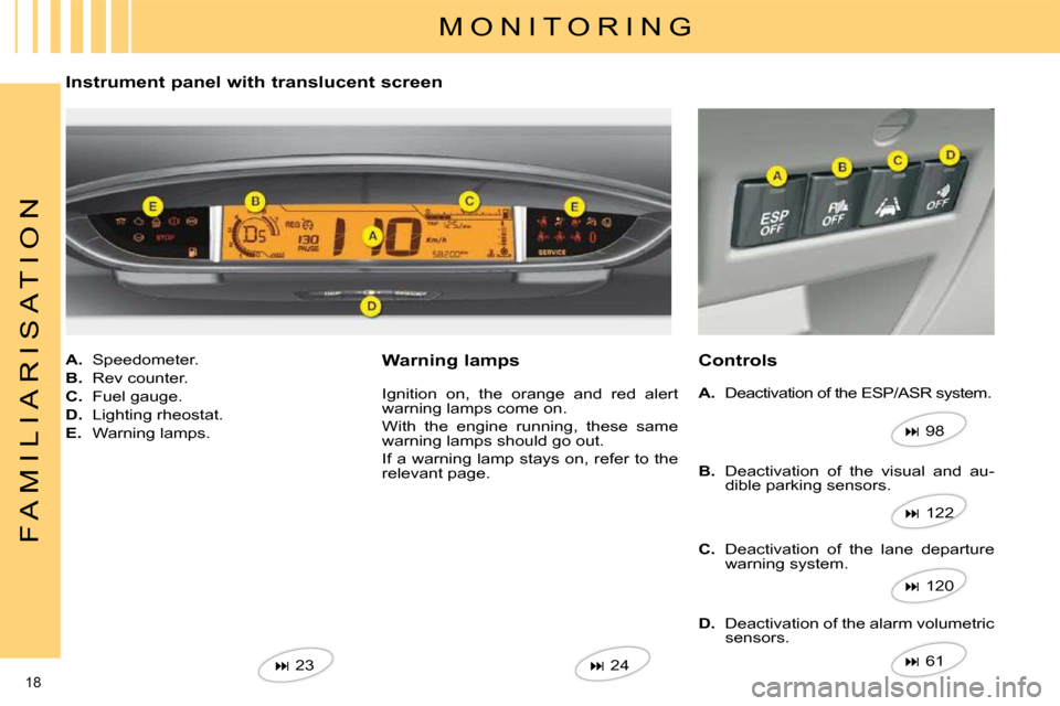 Citroen C4 DAG 2010 2.G Owners Manual 18 
F A M I L I A R I S A T I O N
  M O N I T O R I N G 
 Instrument panel with translucent screen  
   
A.    Speedometer. 
  
B.    Rev counter. 
  
C.    Fuel gauge. 
  
D.    Lighting rheostat. 
 