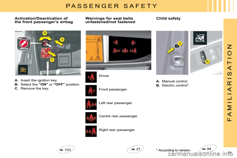 Citroen C4 DAG 2010 2.G User Guide 19 
F A M I L I A R I S A T I O N
 P A S S E N G E R   S A F E T Y 
  Activation/Deactivation of 
the front passenger’s airbag   Child safety 
   
A.    Insert the ignition key. 
  
B.    Select the