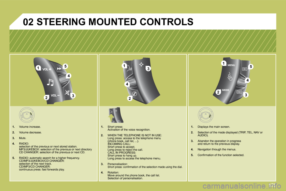 Citroen C4 DAG 2010 2.G Owners Manual 175
�0�2
�4
1
�2�3
�51
�2�3
�4
�51
�2
�3
�4
 STEERING MOUNTED CONTROLS 
�1�.�   Volume increase. 
� � �2�.�   Volume decrease. 
� � �3�.�   Mute. 
� � �4�.� � RADIO:  selection of the previous or next