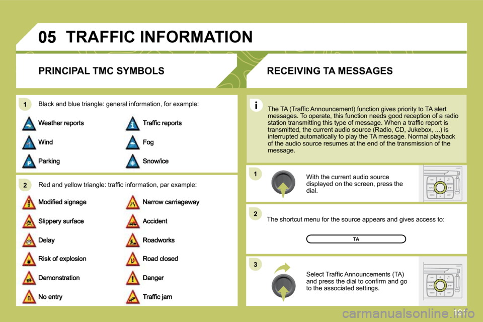 Citroen C4 DAG 2010 2.G Owners Manual 191
�2
1
�3
�2
1
 TRAFFIC INFORMATION 
PRINCIPAL TMC SYMBOLS 
� � �R�e�d� �a�n�d� �y�e�l�l�o�w� �t�r�i�a�n�g�l�e�:� �t�r�a�f�ﬁ� �c� �i�n�f�o�r�m�a�t�i�o�n�,� �p�a�r� �e�x�a�m�p�l�e�:� 
  Black and b