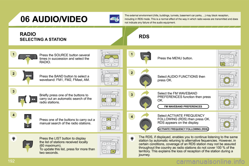 Citroen C4 DAG 2010 2.G Owners Manual 192 
11
�2�2
�3�3
�4�4
11
�2�2
�3�3
�4�4
�0�6
  RADIO 
 SELECTING A STATION 
  Press the SOURCE button several times in succession and select the RADIO.  
  Press the BAND button to select a waveband: