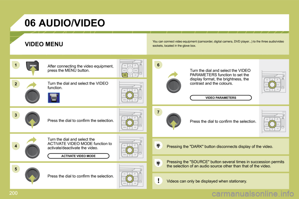Citroen C4 DAG 2010 2.G Owners Manual 200 
11
�2�2
�3�3
�4�4
�5�5
�6�6
�7�7
�0�6
ACTIVATE VIDEO MODE
VIDEO PARAMETERS
 You can connect video equipment (camcorder, digital camera, DVD player...) to the three audio/video sockets, located in