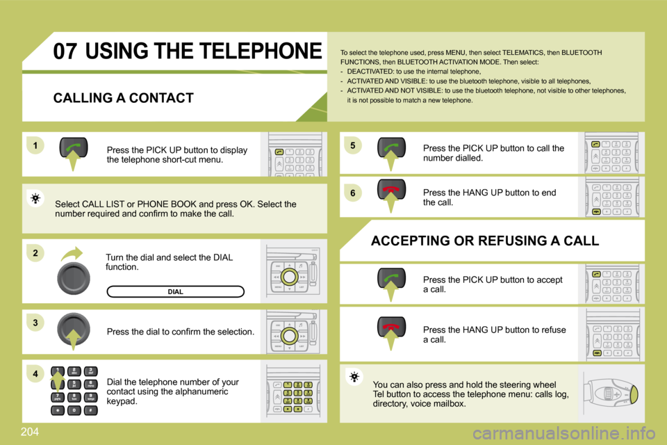 Citroen C4 DAG 2010 2.G Owners Manual 204 
1
�2�2
�3�3
�5�5
�6�6
�4�4
�0�7 USING THE TELEPHONE 
  CALLING A CONTACT 
  Turn the dial and select the DIAL function.  
  Press the PICK UP button to display the telephone short-cut menu.  
� �