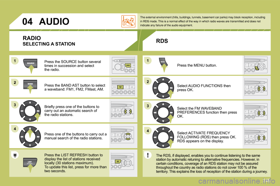 Citroen C4 DAG 2010 2.G Owners Manual 249
2
33
44
1
22
44
33
11
04 AUDIO 
 Press the SOURCE button several times in succession and selectthe radio.  
� � �P�r�e�s�s� �t�h�e� �B�A�N�D� �A�S�T� �b�u�t�t�o�n� �t�o� �s�e�l�e�c�t� �a� �w�a�v�e
