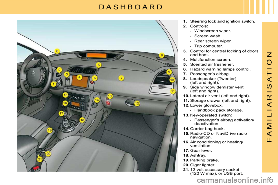 Citroen C4 DAG 2010 2.G Owners Manual 9 
F A M I L I A R I S A T I O N
 D A S H B O A R D 
   
1.    Steering lock and ignition switch. 
  
2.    Controls: 
   -   Windscreen wiper.  
  -   Screen wash. 
  -   Rear screen wiper. 
  -   Tr