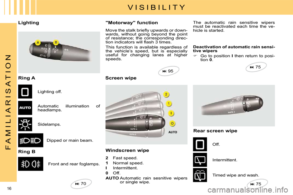 Citroen C4 2010 2.G User Guide 16 
F A M I L I A R I S A T I O N
 V I S I B I L I T Y 
  Lighting  
 Ring A  
  Ring B   Screen wipe 
  Rear screen wipe 
 Front and rear foglamps.     
�   70       
�   75   
   
�   75   