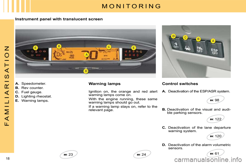 Citroen C4 2010 2.G User Guide 18 
F A M I L I A R I S A T I O N
  M O N I T O R I N G 
 Instrument panel with translucent screen  
   
A.    Speedometer. 
  
B.    Rev counter. 
  
C.    Fuel gauge. 
  
D.    Lighting rheostat. 
 