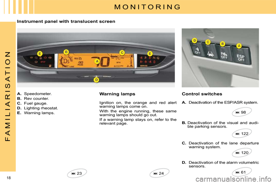 Citroen C4 2010 2.G User Guide 18 
F A M I L I A R I S A T I O N
  M O N I T O R I N G 
 Instrument panel with translucent screen  
   
A.    Speedometer. 
  
B.    Rev counter. 
  
C.    Fuel gauge. 
  
D.    Lighting rheostat. 
 