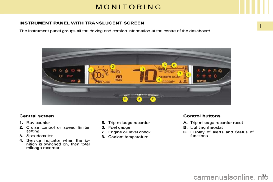 Citroen C4 2010 2.G User Guide 23 
I
M O N I T O R I N G
INSTRUMENT PANEL WITH TRANSLUCENT SCREEN 
 The instrument panel groups all the driving and comfort information at the centre of the dashboard. 
  Central screen    
5.    Tri
